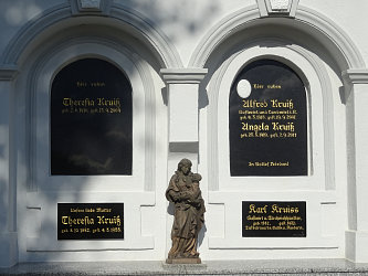 Friedhof Burgau (mit Burgauberg)