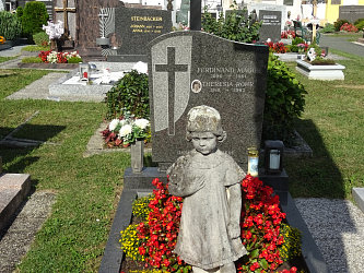 Friedhof Burgau (mit Burgauberg)