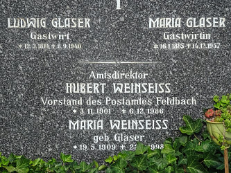 Friedhof Burgau (mit Burgauberg)