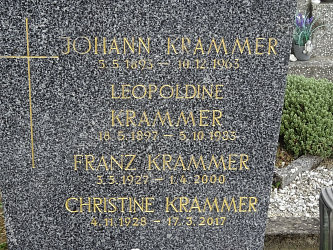 Friedhof Burgau (mit Burgauberg)