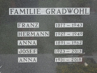 Friedhof Burgau (mit Burgauberg)