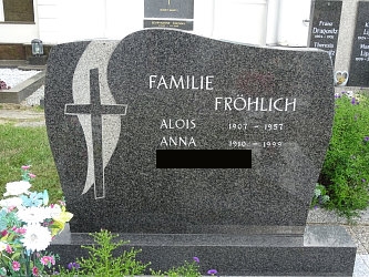 Friedhof Burgau (mit Burgauberg)