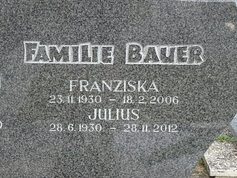 Friedhof Burgau (mit Burgauberg)