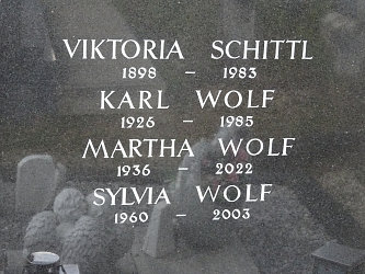 Friedhof Burgau (mit Burgauberg)