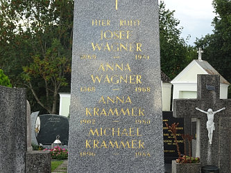 Friedhof Burgau (mit Burgauberg)