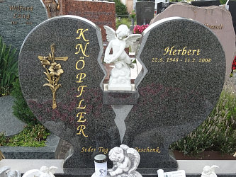 Friedhof Burgau (mit Burgauberg)