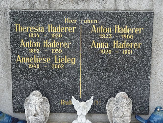 Friedhof Burgau (mit Burgauberg)