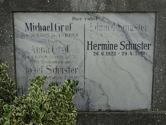 Friedhof Burgau (mit Burgauberg)