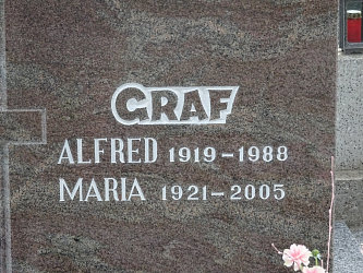 Friedhof Burgau (mit Burgauberg)