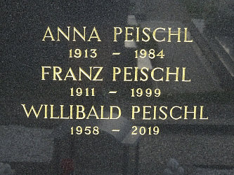 Friedhof Burgau (mit Burgauberg)