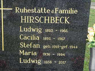 Friedhof Burgau (mit Burgauberg)