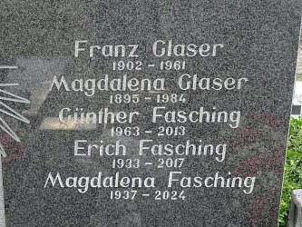 Friedhof Burgau (mit Burgauberg)