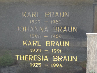 Friedhof Deutsch Kaltenbrunn