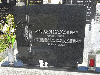 Friedhof Deutsch Tschantschendorf