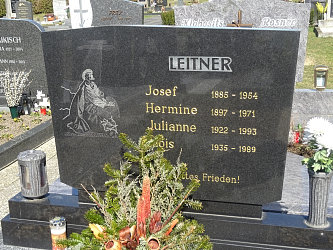 Friedhof Deutsch Tschantschendorf
