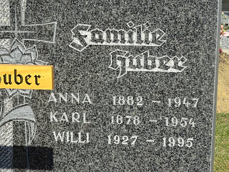 Friedhof Deutsch Tschantschendorf