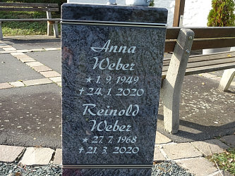 Friedhof Dobersdorf