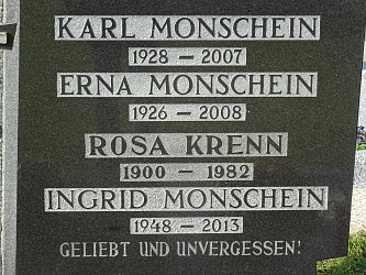 Friedhof Dobersdorf