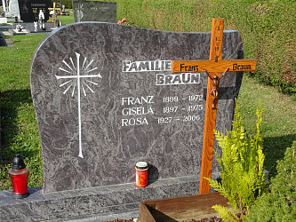 Friedhof Dobersdorf