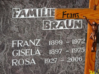 Friedhof Dobersdorf