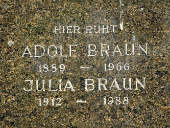 Friedhof Dobersdorf