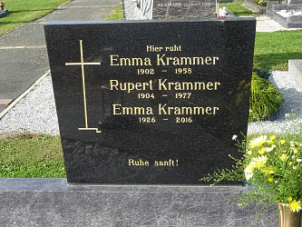 Friedhof Dobersdorf