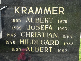 Friedhof Dobersdorf