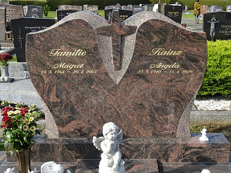 Friedhof Dobersdorf