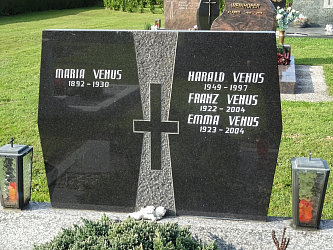 Friedhof Dobersdorf