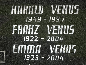 Friedhof Dobersdorf