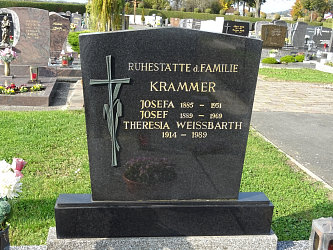 Friedhof Dobersdorf
