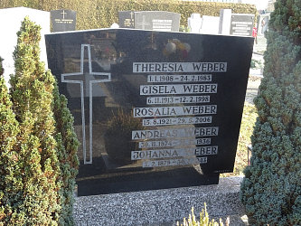 Friedhof Eltendorf