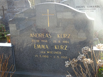Friedhof Eltendorf