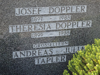 Friedhof Eltendorf