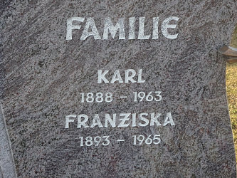 Friedhof Eltendorf