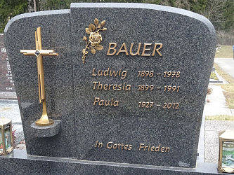 Friedhof Gamischdorf