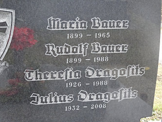 Friedhof Gamischdorf