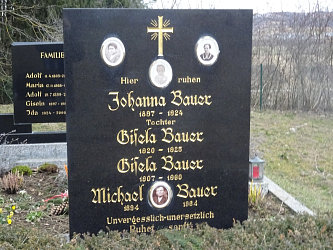 Friedhof Gamischdorf
