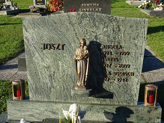 Friedhof Gerersdorf bei Gssing