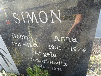 Friedhof Gssing