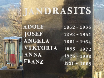 Friedhof Gssing