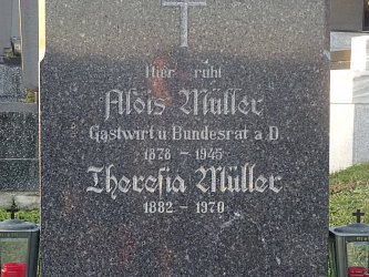 Friedhof Gssing