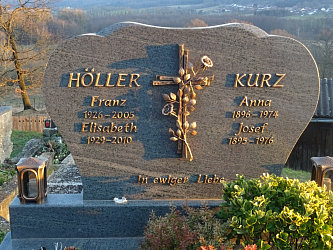 Friedhof Gssing
