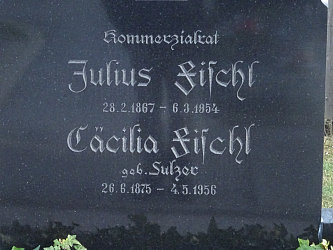 Friedhof Gssing