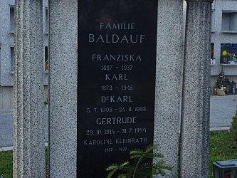 Friedhof Gssing