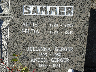 Friedhof Gssing