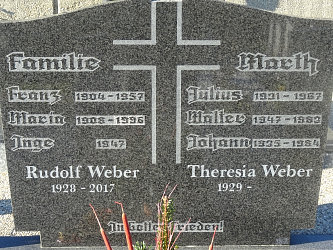 Friedhof Gssing