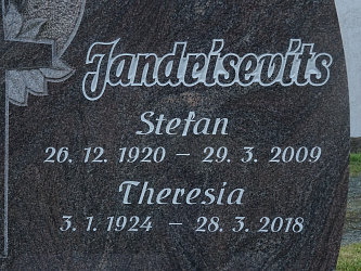 Friedhof Gssing