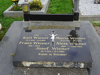 Friedhof Hagensdorf