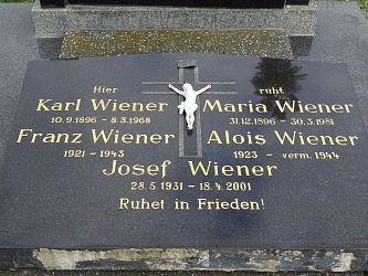 Friedhof Hagensdorf